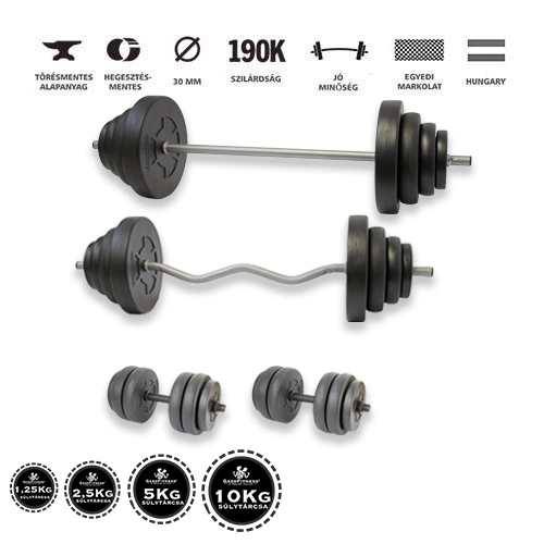 GazoFitness® Hardcore Szuperszett Csomag 106 Kg (Menetes kézisúlyzórúddal)