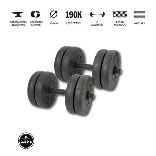 GazoFitness® Kézi Súlyzó 2 x 11,5 Kg.(Össz 23Kg)Menetes súlyzórúddal