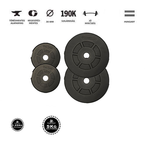 GazoFitness® Súlytárcsa Csomag 12,5 Kg