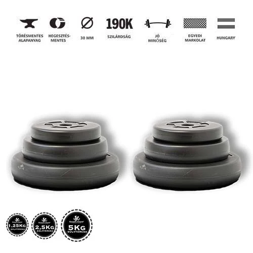 GazoFitness® Súlytárcsa Csomag 17,5 Kg