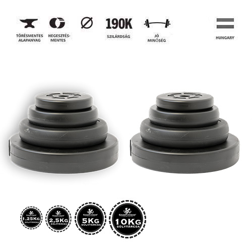 GazoFitness® Súlytárcsa Csomag 2x18,75 Kg(Össz:37 Kg) /Legkedveltebb Csomag!/